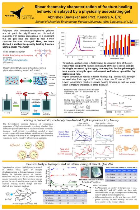 Shear rheometry characterization of fracture-healing behavior displayed by a physically associating gel Abhishek Bawiskar and Prof. Kendra A. Erk School.