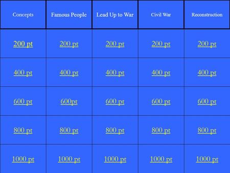 400 pt 600 pt 800 pt 1000 pt 200 pt 400 pt 600pt 800 pt 1000 pt 200 pt 400 pt 600 pt 800 pt 1000 pt 200 pt 400 pt 600 pt 800 pt 1000 pt 200 pt 400 pt 600.