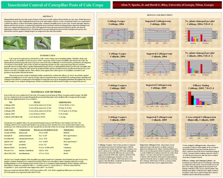 Insecticidal Control of Caterpillar Pests of Cole Crops Alton N. Sparks, Jr. and David G. Riley, University of Georgia, Tifton, Georgia INTRODUCTION Cole.