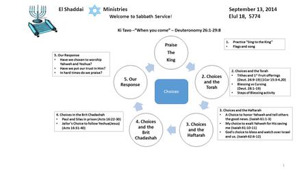 El Shaddai Ministries September 13, 2014 Welcome to Sabbath Service! Elul 18, 5774 1.