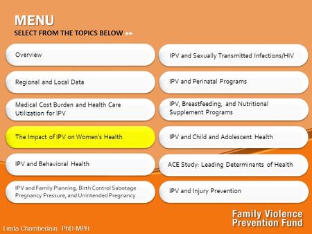 Linda Chamberlain, PhD MPH IPV and Sexually Transmitted Infections/HIV MENU Overview Regional and Local Data The Impact of IPV on Women’s Health IPV and.