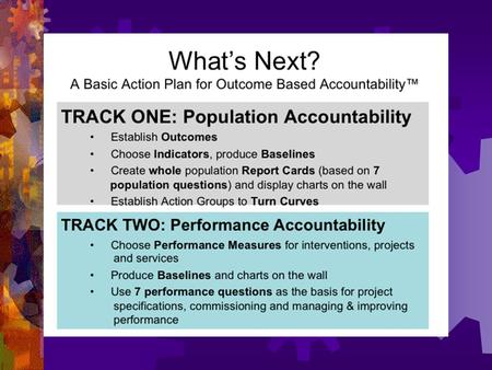 The Simplest Way TO IMPLEMENT RBA POPULATION ACCOUNTABILITY 1. Pick an important indicator curve 2. Run the Population Turn the Curve Exercise 3. Take.