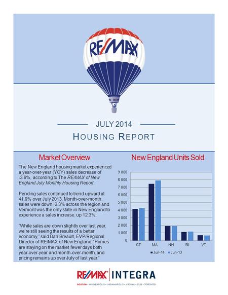 H OUSING R EPORT JULY 2014 Market Overview The New England housing market experienced a year-over-year (YOY) sales decrease of -3.6%, according to The.