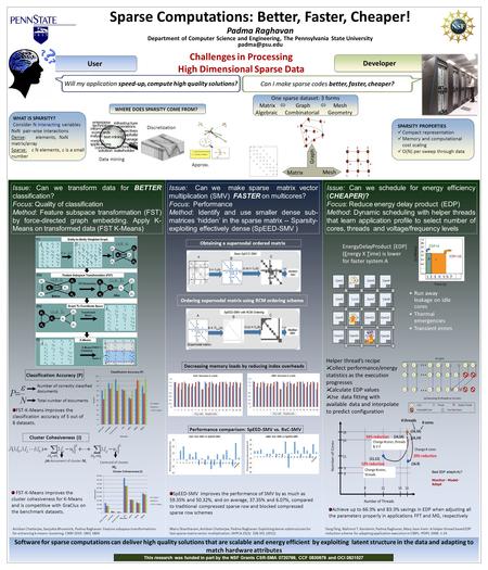 Sparse Computations: Better, Faster, Cheaper! Padma Raghavan Department of Computer Science and Engineering, The Pennsylvania State University