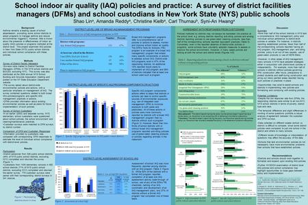 Results Participation District personnel from 326 public school districts (44% of NYS public school districts, excluding NYC) completed and returned the.