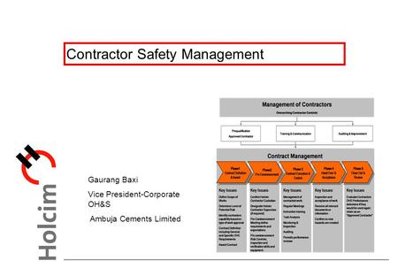 Contractor Safety Management