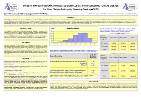 DIABETIC MACULAR OEDEMA AND RELATED SIGHT LOSS AT FIRST SCREENING FOR EYE DISEASE The Wales Diabetic Retinopathy Screening Service (WDRSS) ABSTRACT Aims: