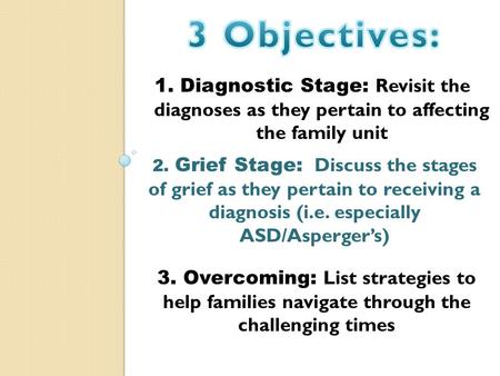 1. Diagnostic Stage: Revisit the diagnoses as they pertain to affecting the family unit 2. Grief Stage: Discuss the stages of grief as they pertain to.