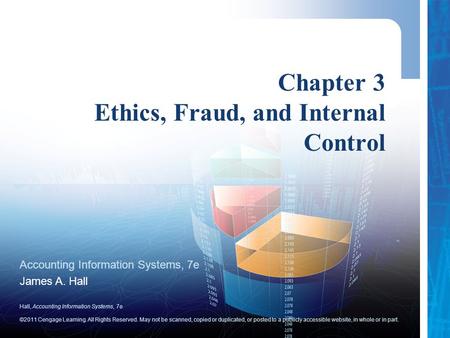 Hall, Accounting Information Systems, 7e ©2011 Cengage Learning. All Rights Reserved. May not be scanned, copied or duplicated, or posted to a publicly.