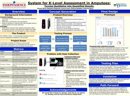 Fitbit accuracy had to be verified Able-bodied test subject wore Fitbit Subject was asked to perform various activities Assistant recorded actual ambulation.