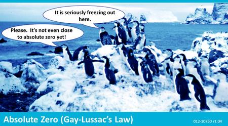 Absolute Zero (Gay-Lussac’s Law)