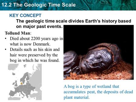 Tollund Man: Died about 2200 years ago in what is now Denmark.