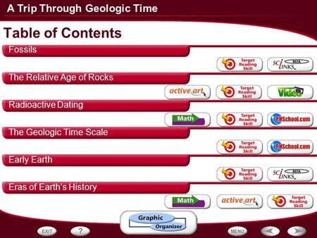 Table of Contents Fossils The Relative Age of Rocks Radioactive Dating