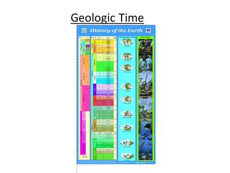 Geologic Time.