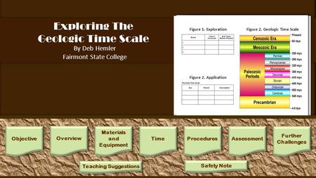 1.Hand out the “Exploration” (Figure 1) and have the students name three significant events in their lives and the year each occurred placing these in.