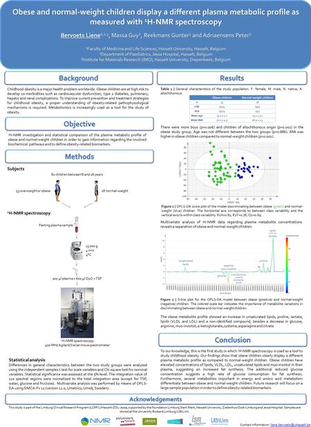 Obese and normal-weight children display a different plasma metabolic profile as measured with 1 H-NMR spectroscopy Bervoets Liene 1,2,3, Massa Guy 2,