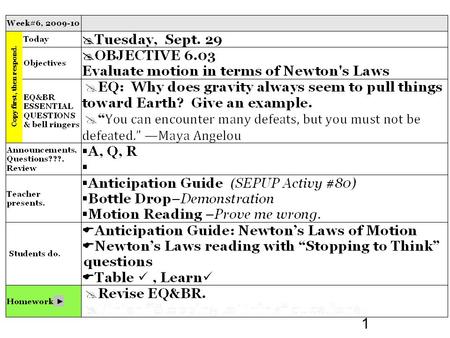 1. 2 3 Claim these words! balanced, unbalanced, and net force gravity force inertia friction motion velocity and speed acceleration Newton’s Laws of.