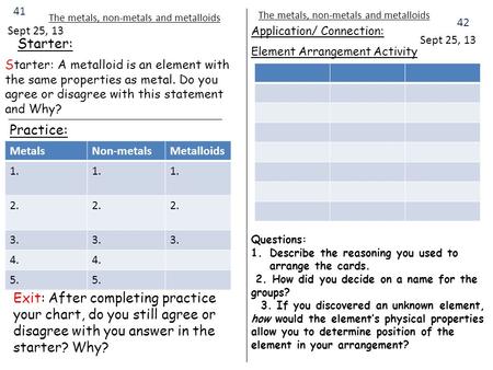 Starter: 42 41 The metals, non-metals and metalloids Sept 25, 13 MetalsNon-metalsMetalloids 1. 2. 3. 4. 5. Practice: Application/ Connection: Element Arrangement.