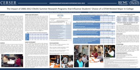 UNDERGRADUATE RESEARCH EXPERIENCE 2012-2013 Alicia Reynolds, Jessica Hathaway, Courtney Farmer, Malcolm McConner (Elizabeth City State University ) Mentor: