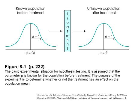 Statistics for the Behavioral Sciences, Sixth Edition by Frederick J. Gravetter and Larry B. Wallnau Copyright © 2004 by Wadsworth Publishing, a division.