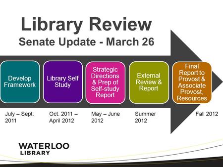 Develop Framework Library Self Study Strategic Directions & Prep of Self-study Report External Review & Report Final Report to Provost & Associate Provost,