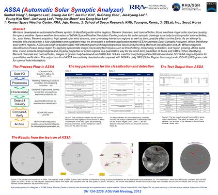 ASSA (Automatic Solar Synoptic Analyzer) Sunhak Hong 1,2, Sangwoo Lee 3, Seung Jun Oh 3, Jae Hun Kim 1, Gi-Chang Yoon 1, Jae-Hyung Lee 1,2, Young-Kyu Kim.