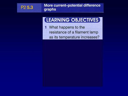 Current-Voltage Characteristics of a bulb In this experiment you are going to investigate how the current through a bulb changes according to the.