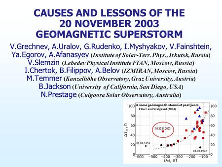 CAUSES AND LESSONS OF THE 20 NOVEMBER 2003 GEOMAGNETIC SUPERSTORM V.Grechnev, A.Uralov, G.Rudenko, I.Myshyakov, V.Fainshtein, Ya.Egorov, A.Afanasyev (Institute.