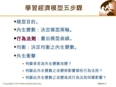 Copyright © 2003 Pearson Education, Inc.Slide 6-1  模型目的。  內生變數：決定模型兩軸。  行為法則：畫出模型曲線。  均衡：決定均衡之內生變數。  外生衝擊 判斷是否為外生變數改變？ 判斷此外生變數之改變將影響哪些行為法則？ 判斷此外生變數之改變造成行為法則何種影響？