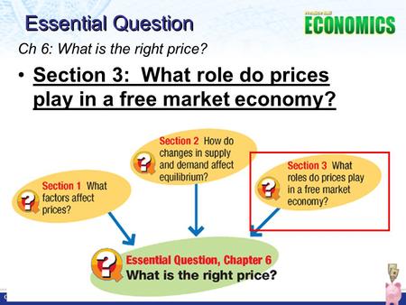 Section 3: What role do prices play in a free market economy?