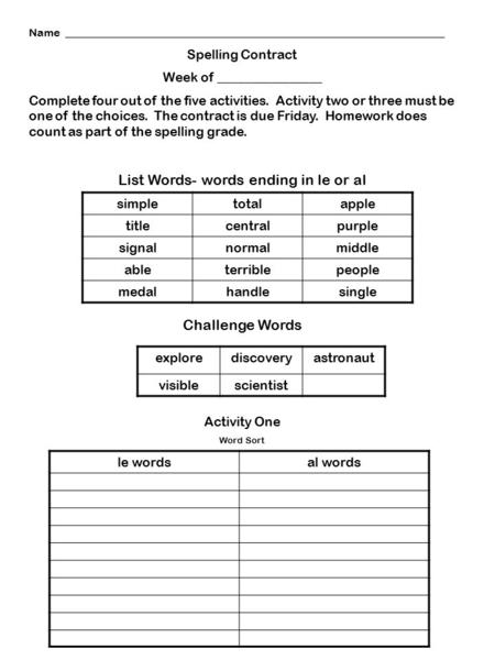 Name _____________________________________________________________________ Spelling Contract Week of ________________ Complete four out of the five activities.