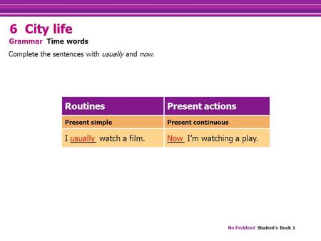 No Problem! Student’s Book 1 RoutinesPresent actions Present simplePresent continuous I ______ watch a film.____ I’m watching a play. usuallyNow Complete.