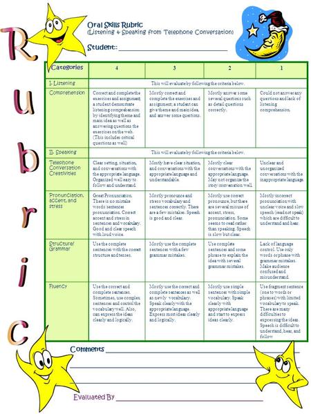 Categories 4321 I. Listening This will evaluate by following the criteria below. Comprehension Correct and complete the exercises and assignment; a student.