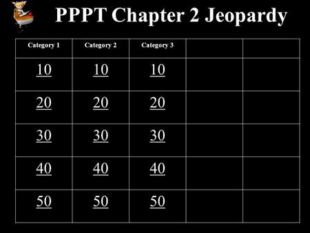 PPPT Chapter 2 Jeopardy Category 1 Category 2