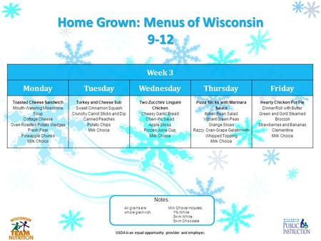 Week 3 MondayTuesdayWednesdayThursdayFriday Toasted Cheese Sandwich Mouth-Watering Minestrone Soup Cottage Cheese Oven Roasted Potato Wedges Fresh Pear.