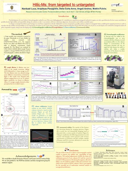 Hilic-Ms: from targeted to untargeted Narduzzi Luca, Arapitsas Panagiotis, Della Corte Anna, Angeli Andrea, Mattivi Fulvio. Research and Innovation Center,