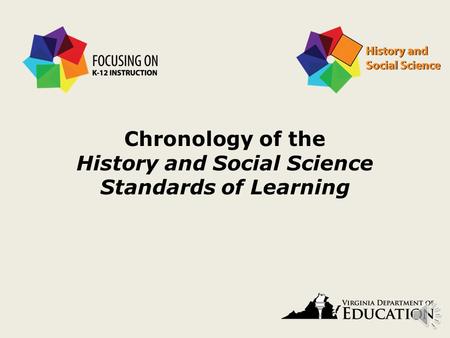 Chronology of the History and Social Science Standards of Learning.