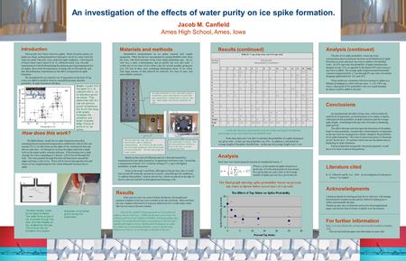 Analysis Error bars were found using the formula for standard deviation,  : Materials and methods Quantitative measurements on ice spikes requires only.