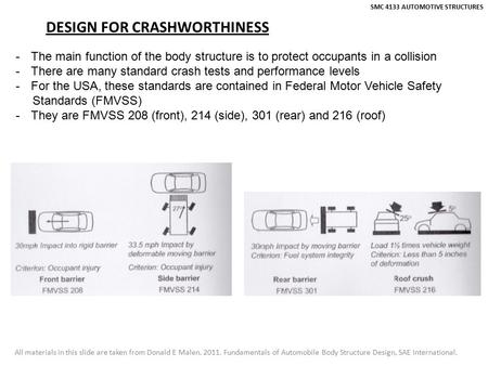 DESIGN FOR CRASHWORTHINESS