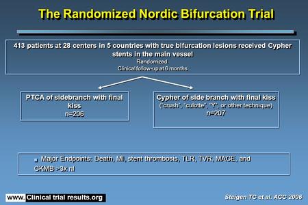 Www. Clinical trial results.org  Major Endpoints: Death, MI, stent thrombosis, TLR, TVR, MACE, and CKMB >3x nl  Major Endpoints: Death, MI, stent thrombosis,