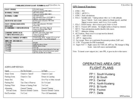 © QuickDraw, Inc. GPS Functions OPERATING AREA GPS FLIGHT PLANS FP 1: South Mustang FP 2: BI South FP 3: Central FP 4: North Mustang FP 5: BI North FP.