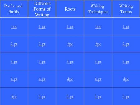 2 pt 3 pt 4 pt 5pt 1 pt 2 pt 3 pt 4 pt 5 pt 1 pt 2pt 3 pt 4pt 5 pt 1pt 2pt 3 pt 4 pt 5 pt 1 pt 2 pt 3 pt 4pt 5 pt 1pt Prefix and Suffix Different Forms.