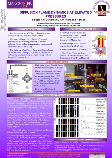 DIFFUSION FLAME DYNAMICS AT ELEVATED PRESSURES J. Bassi, H.G. Darabkhani*, H.W. Huang and Y. Zhang School of Mechanical, Aerospace and Civil Engineering,