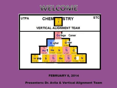 FEBRUARY 8, 2014 Presenters: Dr. Avila & Vertical Alignment Team.