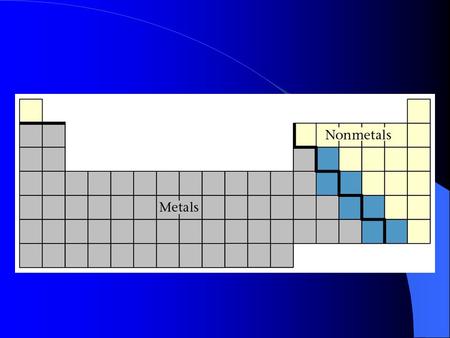 Metals Capable of reflecting light (luster). Good conductors of heat and electricity. [http://www.bsieducation.org/Education/14-19/topic- areas/applied-science/images/043.jpg]