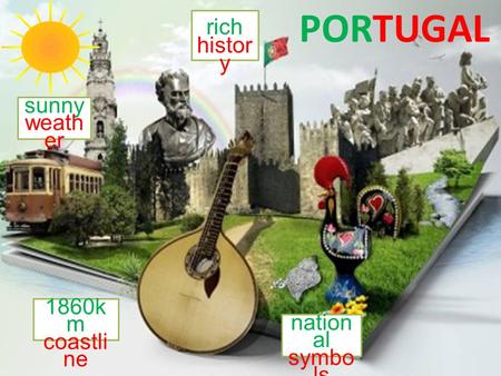 PORTUGAL sunny weath er 1860k m coastli ne nation al symbo ls rich histor y.