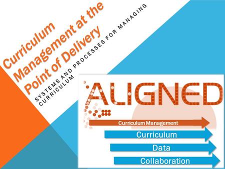 Curriculum Management at the Point of Delivery