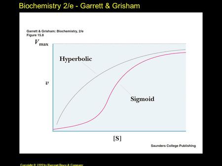 Biochemistry 2/e - Garrett & Grisham Copyright © 1999 by Harcourt Brace & Company.