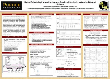 POSTER TEMPLATE BY: www.PosterPresentations.com Abstract System ImplementationLiterature Review – Try Once Discard (TOD) Simulation Results In many networked.