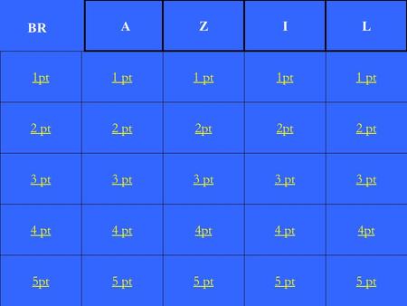 2 pt 3 pt 4 pt 5pt 1 pt 2 pt 3 pt 4 pt 5 pt 1 pt 2pt 3 pt 4pt 5 pt 1pt 2pt 3 pt 4 pt 5 pt 1 pt 2 pt 3 pt 4pt 5 pt 1pt AZIL BR.